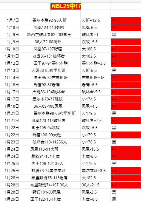穆里尼奥力,邀托蒂回归,罗马,完美体育官网,WMSPORTS,完美体育中国官网,WMSports体育平台,完美体育服务