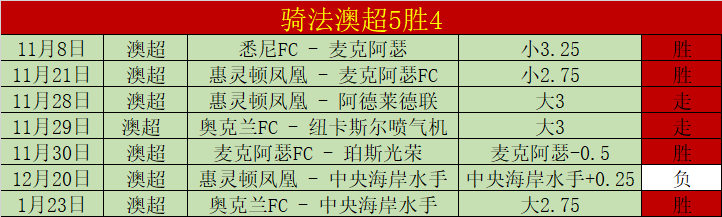 新赛季首战,争议判罚引,关注,完美体育官网,WMSPORTS,完美体育中国官网,WMSports体育平台,完美体育服务