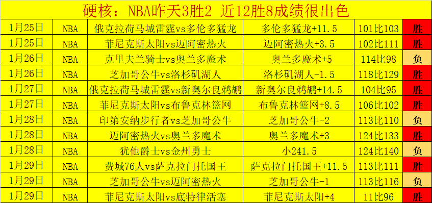 莱万与奥尔,莫助力,巴萨以,完美体育官网,WMSPORTS,完美体育中国官网,WMSports体育平台,完美体育服务