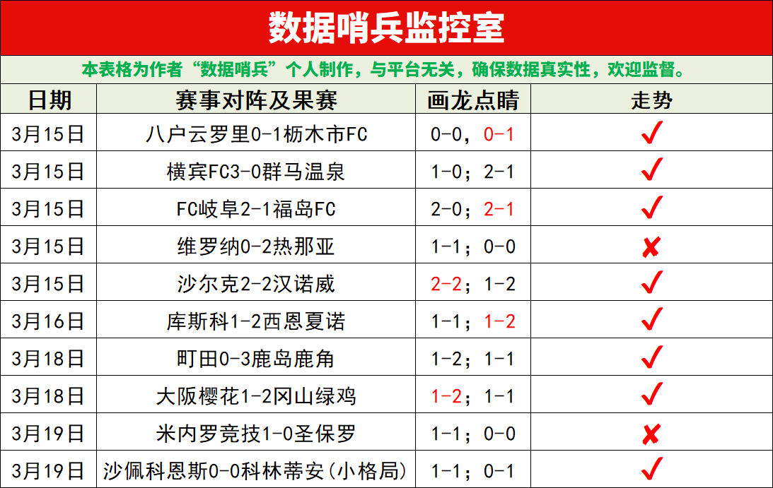 烏干達選手,首創半馬,分佳績,完美体育官网,WMSPORTS,完美体育中国官网,WMSports体育平台,完美体育服务