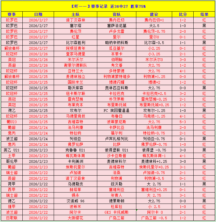 肖国栋斯诺,克赛不敌希,金斯,完美体育官网,WMSPORTS,完美体育中国官网,WMSports体育平台,完美体育服务