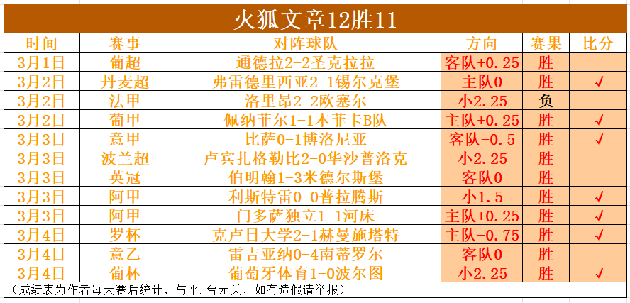 霍伊伦领队,曼联,大胜莱斯特,完美体育官网,WMSPORTS,完美体育中国官网,WMSports体育平台,完美体育服务