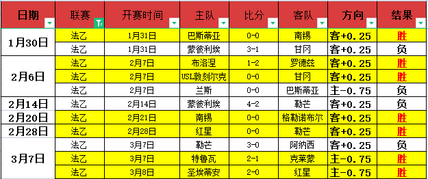 新疆男子铁,饼纪录被阿,卜杜艾尼,完美体育官网,WMSPORTS,完美体育中国官网,WMSports体育平台,完美体育服务