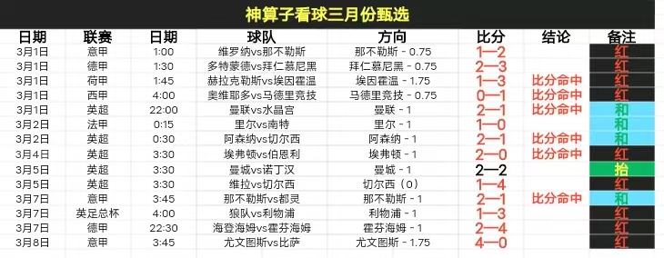 萨索洛主场,迎战科莫,意甲专家分,完美体育官网,WMSPORTS,完美体育中国官网,WMSports体育平台,完美体育服务