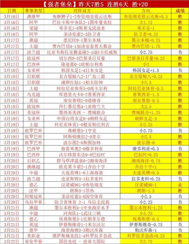 大乐透期号,专家推荐,每日精选十,完美体育官网,WMSPORTS,完美体育中国官网,WMSports体育平台,完美体育服务