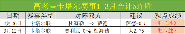 巴西甲头羊,期号专家质,合分析推荐,完美体育官网,WMSPORTS,完美体育中国官网,WMSports体育平台,完美体育服务
