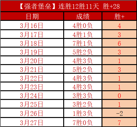 大乐透期号,专家推荐,柏林联合主,完美体育官网,WMSPORTS,完美体育中国官网,WMSports体育平台,完美体育服务