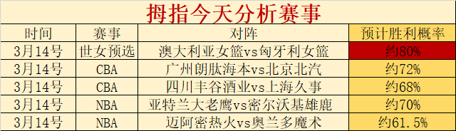 连续,日大乐透期,号专家推荐,完美体育官网,WMSPORTS,完美体育中国官网,WMSports体育平台,完美体育服务
