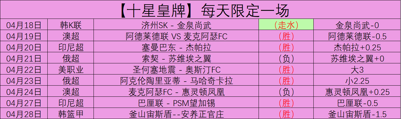 南美杯专家,推荐,期号介入口,完美体育官网,WMSPORTS,完美体育中国官网,WMSports体育平台,完美体育服务