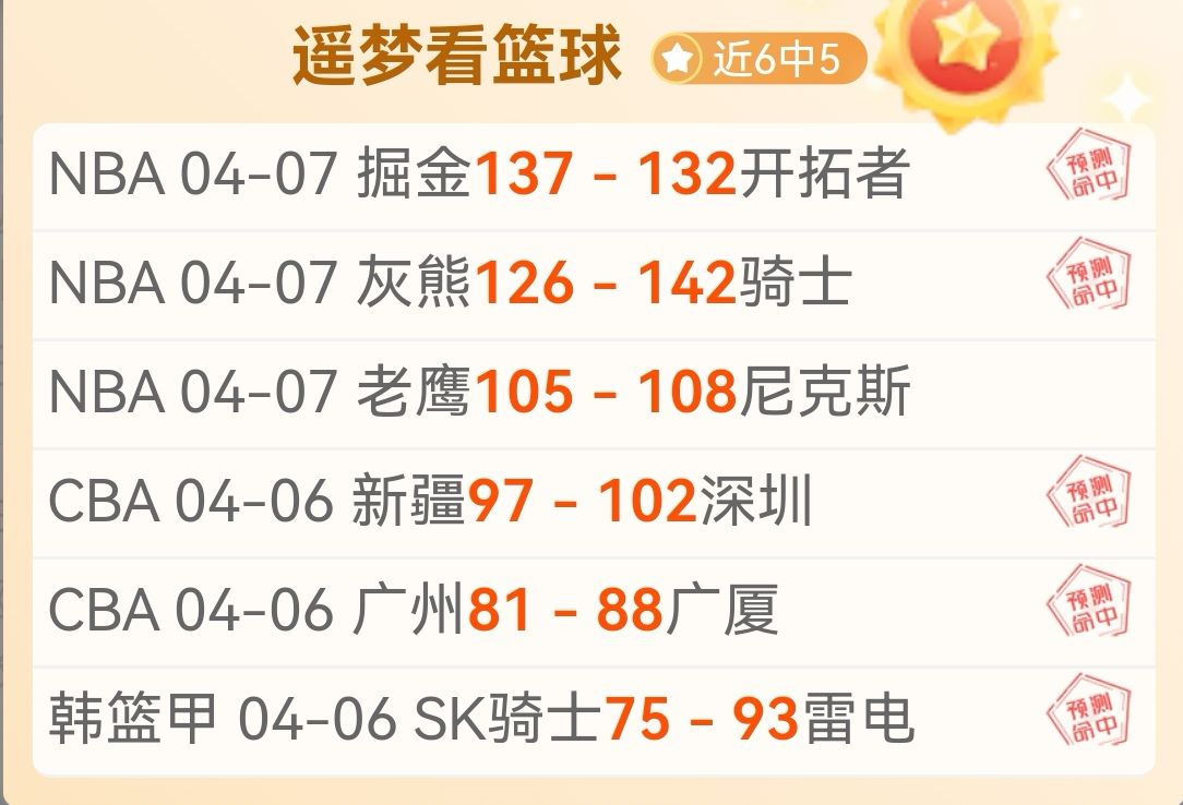 葡超焦点,本菲卡,布拉加专家,完美体育官网,WMSPORTS,完美体育中国官网,WMSports体育平台,完美体育服务