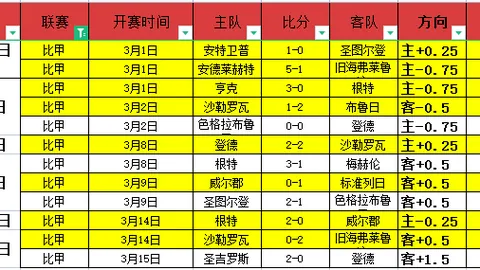烏干達選手首創半馬57分佳績，刷新世界紀錄