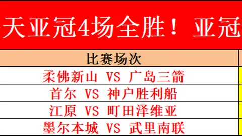 阿森纳力邀世界最强边锋，大巴黎坚守立场不售