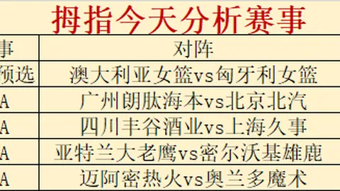 连续2日大乐透期号专家推荐：质合分析前区十码预测