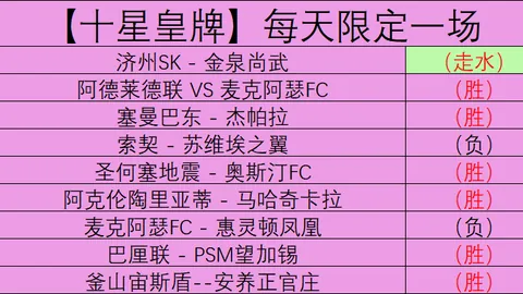 南美杯专家5胜3推荐：期号介入口分析